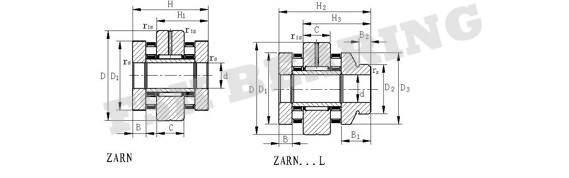 तैयार कप ZARN 2572-TN पूर्ण पूरक सुई असर, ZARN श्रृंखला 2