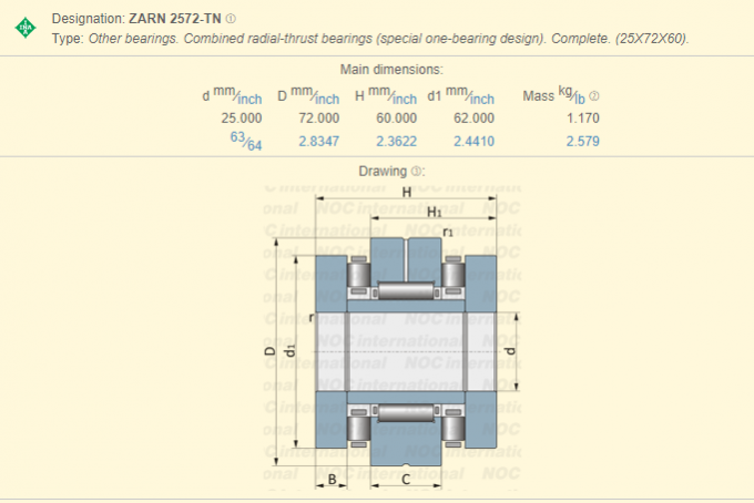 तैयार कप ZARN 2572-TN पूर्ण पूरक सुई असर, ZARN श्रृंखला 0