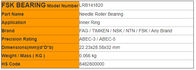 Imperial LRB141820 Needle Roller Bearing Inner Ring ID 22.23mm OD 28.58mm
