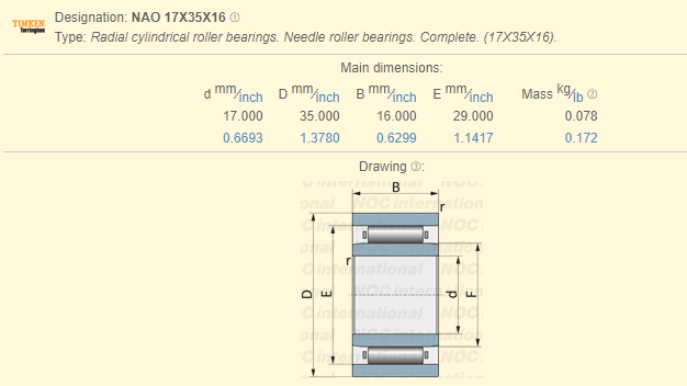 गैर-मानक NAO 17X35X16 सुई रोलर असर आंतरिक रिंग के साथ, बिना पसलियों के 0