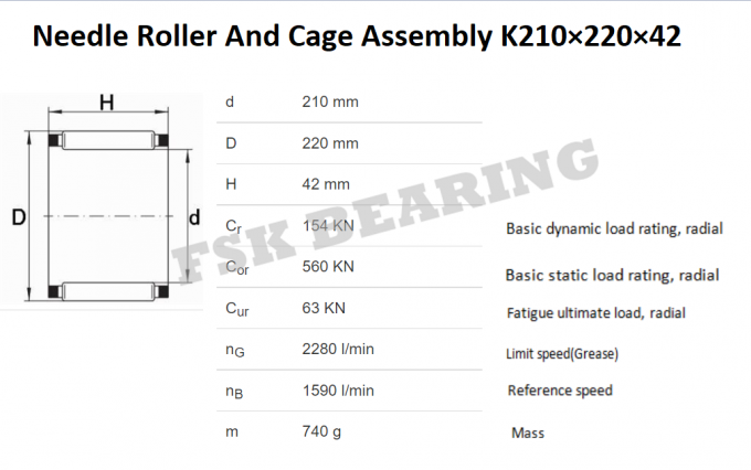 कपड़ा उद्योग के लिए PA66 नायलॉन केज K210X220X42mm सुई रोलर और केज असेंबली 1