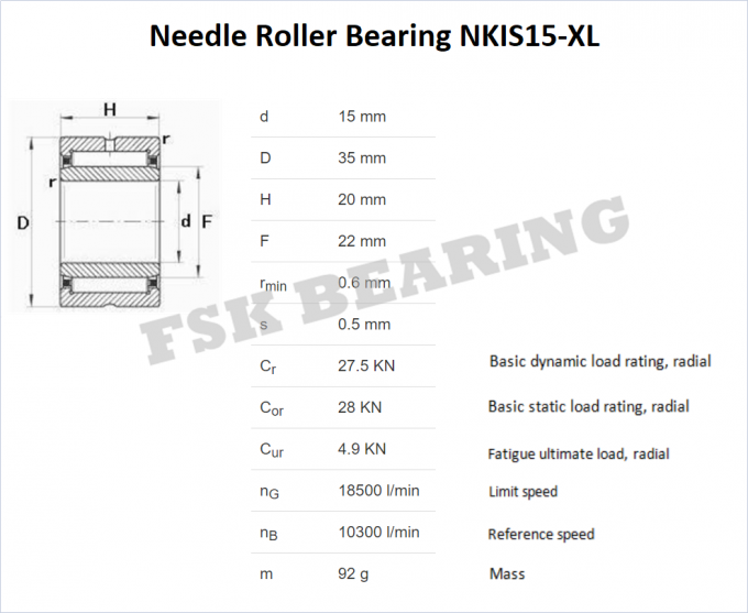 भारी भार NKIS15-XL, NKIS16-XL, NKIS17-XL सुई रोलर बीयरिंग इनर रिंग के साथ 0