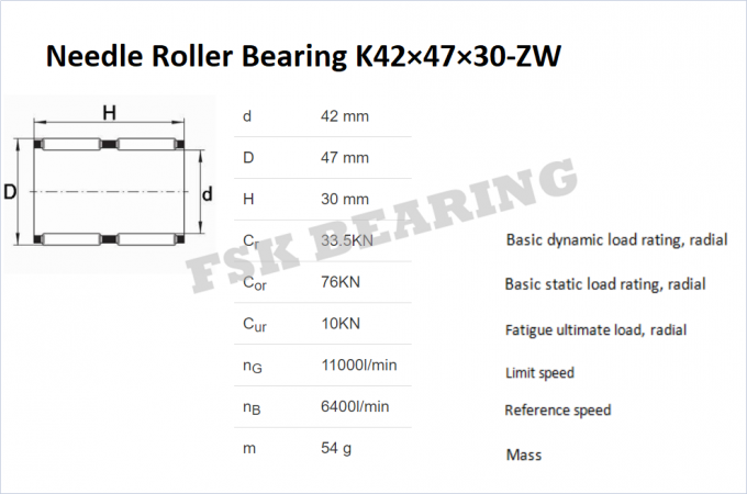 K-ZW सीरीज K42X47X30-ZW, K58×65×36-ZW नीडल रोलर केज असेंबली रेडियल लोड 0