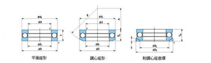 जापान गुणवत्ता MI52 सुई रोलर असर आंतरिक रिंग 82.55 × 95.25 × 51.054 मिमी 1