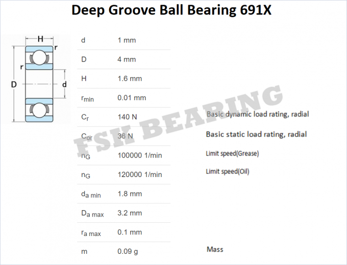 ओपन टाइप 691X मिनिएचर बॉल बेयरिंग साइज 1.5 * 5 * 2mm हाई स्पीड साइलेंट 0