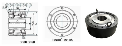 बेल्ट कन्वेयर के लिए उच्च गुणवत्ता वाले BS30 कैम क्लच बेयरिंग 45*90*64 मिमी 6